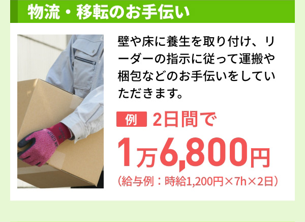 物流・移転のお手伝い 壁や床に養生を取り付け、リーダーの指示に従って運搬や梱包などのお手伝いをしていただきます。 例 2日間で1万6,800円（給与例：時給1,200円×7h×2日）