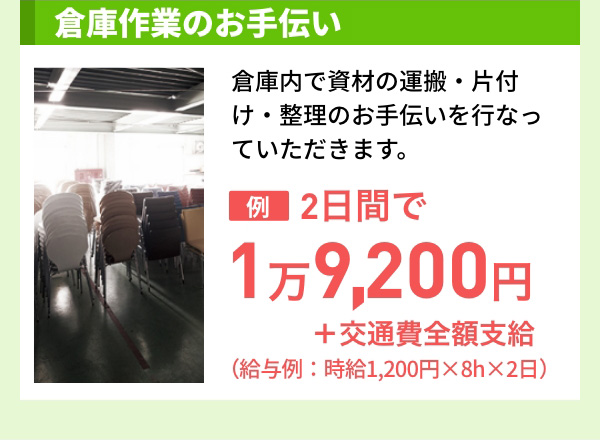 倉庫作業のお手伝い 倉庫内で資材の運搬・片付け・整理のお手伝いを行なっていただきます。 例 2日間で1万9,200円＋交通費全額支給（給与例：時給1,200円×8h×2日）