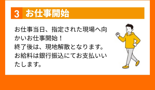 3 お仕事開始 お仕事当日、指定された現場へ向かいお仕事開始！終了後は、現地解散となります。お給料は銀行振込にてお支払いいたします。